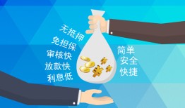 东莞生意民间小额借贷-东莞生意个人小额贷款-东莞生意短期借款